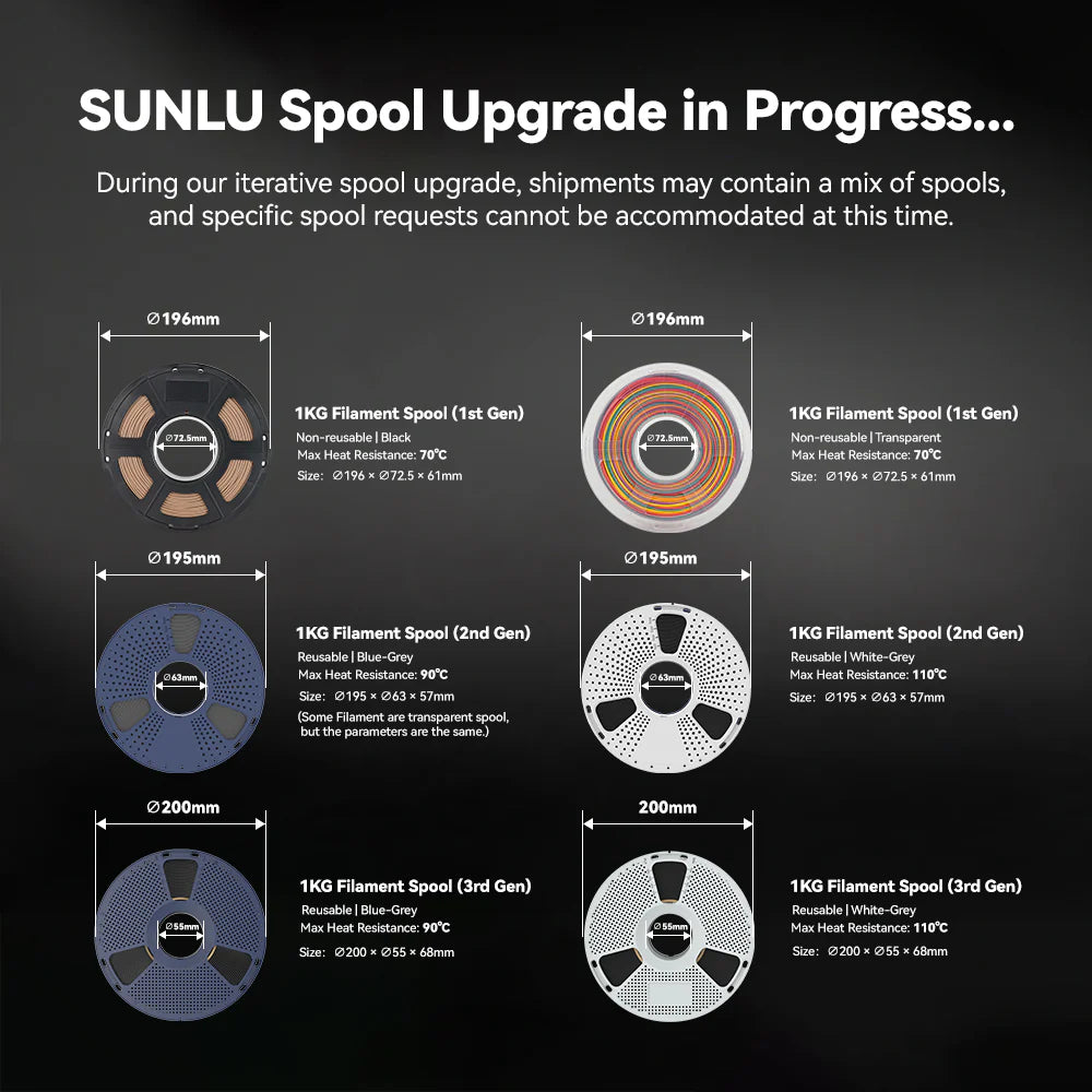 [MOQ: 6KG] High Speed Matte PETG 3D Printer Filament 1KG